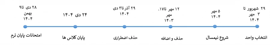 تقویم آموزشی