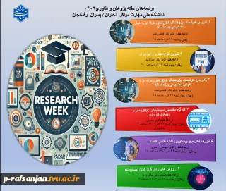  برنامه‌های هفته پژوهش و فناوری ۱۴۰۴ دانشگاه ملی مهارت مرکز رفسنجان