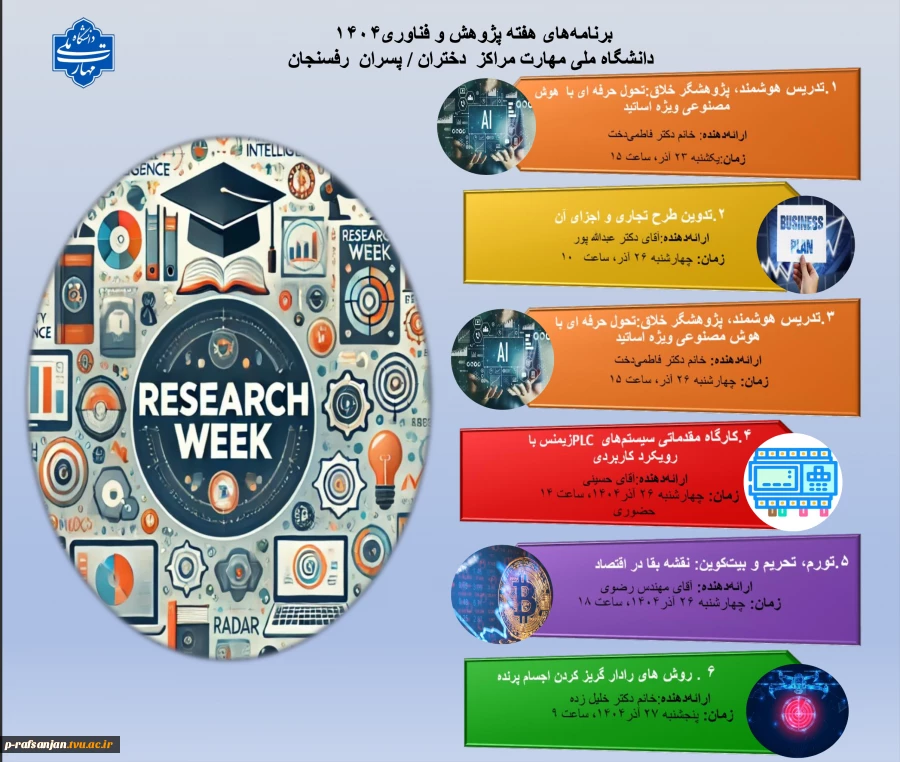  برنامه‌های هفته پژوهش و فناوری ۱۴۰۴ 2